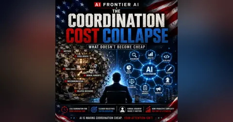 The Coordination Cost Collapse: What Doesn't Become Cheap
