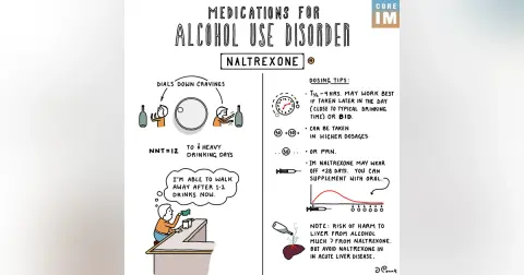 #217 Treatment for Alcohol Use Disorder: 5 Pearls Segment
