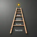 Unlocking Potential: Why Change Is Essential For Progress