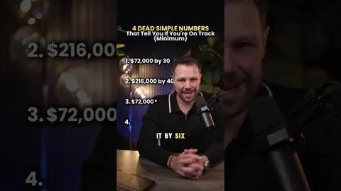 4 dead simple numbers to see if you are on track financially.