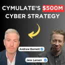 Protection From Criminal Hackers & Hostile Nations