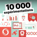 « 10 000 expérimentations » | Le cARNet de vaccination