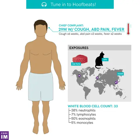 #78 A 29M with Cough, Abdominal Pain, Fever: Hoofbeats Segment