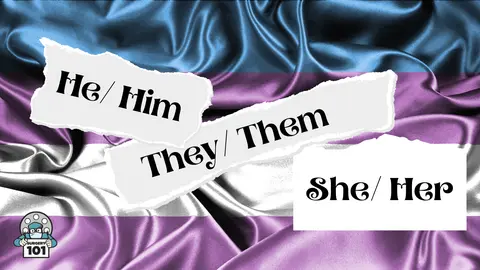 Gender Affirming Surgery – Introduction