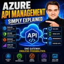 Azure API Management - Simply Explained