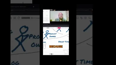 Unlock Value with Scrum: Plan, Visualize, and Win
