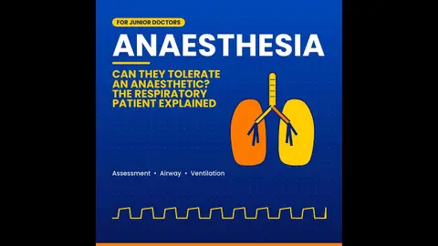 Can They Tolerate an Anaesthetic? The Respiratory Patient Explained