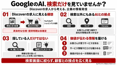 第608回:Google Discoverの変化とGoogleのAI検索”以外”まで視野を広げることの必要性
