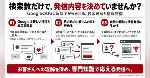 第609回:GoogleUGC新制度から見える「今Googleが欲しいもの」とは？