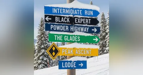 The Intermediate Trap: Why Year Three Riders Are Most at Risk