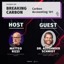 Episode 209: Fintech4Good – Carbon Accounting 101