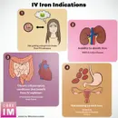 #148 Iron Deficiency Treatment: 5 Pearls Segment