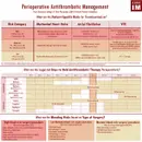 #117 Atrial Fibrillation: Gray Matters Segment