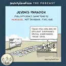 Jevon's Paradox