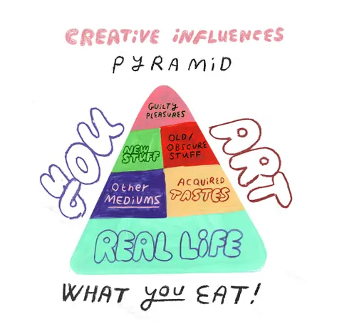 245 - How To Find Next Level Influences That Equal Next Level Work