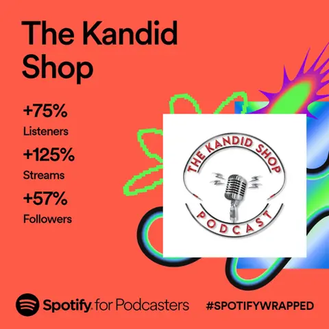 Heartfelt Appreciation and Warm Wishes from The Kandid Shop Podcast!!