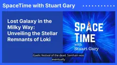 Lost Galaxy in the Milky Way: Unveiling the Stellar Remnants of Loki