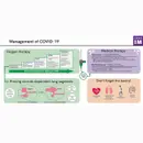 #76 COVID Management Update