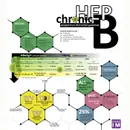 #8 Chronic Hepatitis B (Part 2) Management: 5 Pearls segment