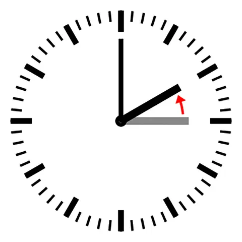 Why Daylight Saving Time Drives Your Dog Crazy