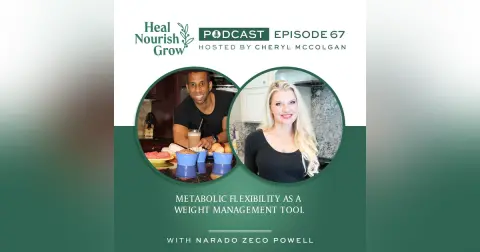 Metabolic Flexibility as a Weight Management Tool