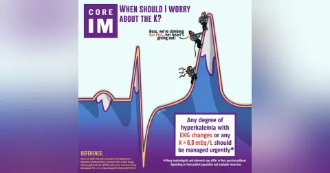#93 Hyperkalemia in CKD: Mind the Gap Segment