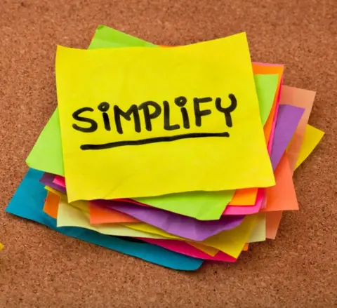 Simplify