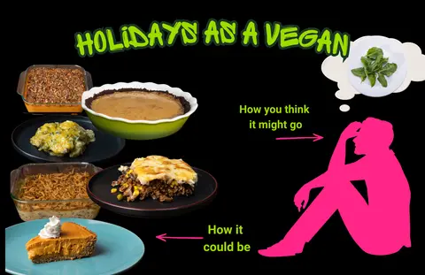 Navigating the Holidays as a Vegan