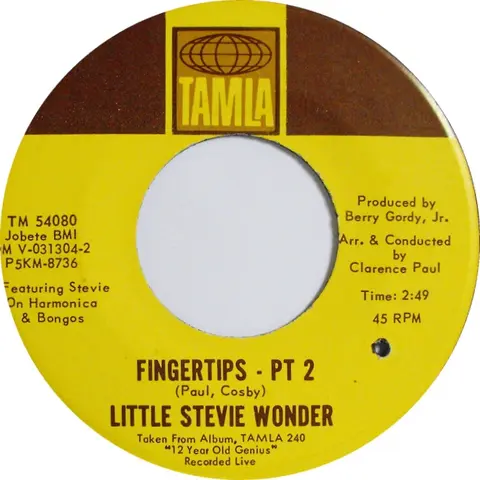 Episode 24–Fingertips Part 2