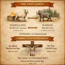 What Jesus Said --- What They Heard