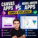 Canvas Apps vs Model-Driven Apps - Simply Explained