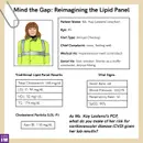 #116 The Lipid Panel Reimagined: Mind the Gap Segment