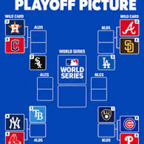 The 2026 MLB Playoffs Are Here: Which Teams Survive the Wild Card Round?