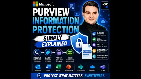 Microsoft Purview Information Protection - Simply Explained