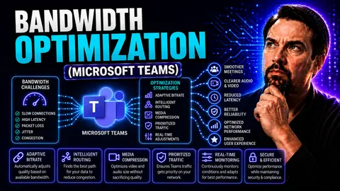 Fixing Notification Problems on Samsung Devices and Microsoft Teams