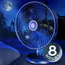 Rest Well with Fan Noise for Sleeping