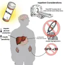 #91 Oral Diabetes Medications Inpatient: Mind the Gap Segment