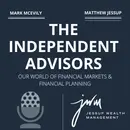 The Independent Advisors Podcast Episode 350: Melt Ups