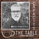 159 Creating Capacity to Write: Insights from Author Rich Kirkpatrick