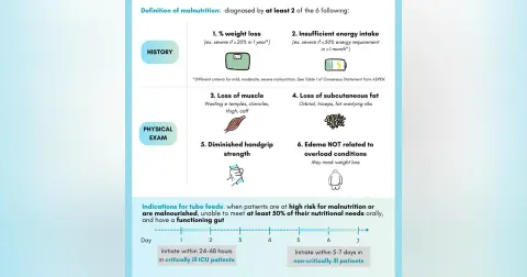 #146 Tube Feeds: 5 Pearls Segment