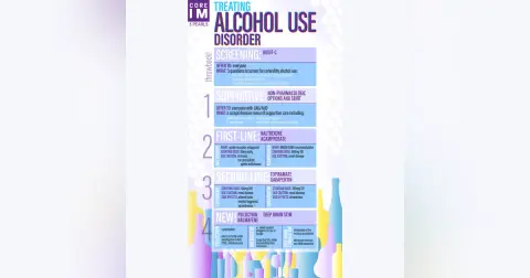 #27 Treatment of Alcohol Use Disorder: 5 Pearls Segment