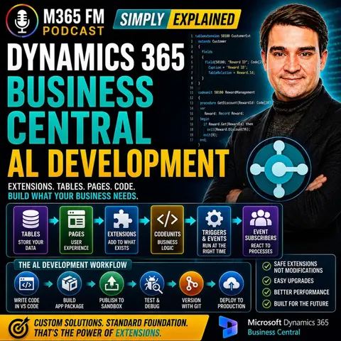Dynamics 365 Business Central AL Development
