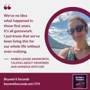 Dissociative Identity Disorder - Amber Louise Ainsworth