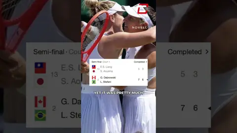 Revenue Doubles Tennis Brings In