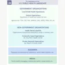 #83 Public Health: Careers Series