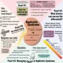 #74 Nephrotic Syndrome: 5 Pearls Segment