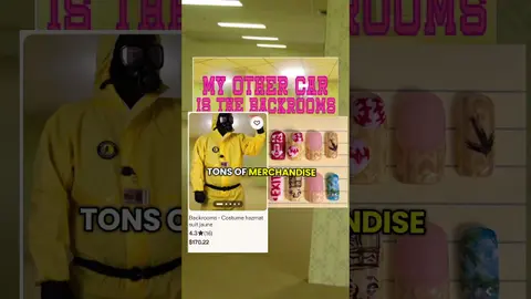 What Are The Backrooms?