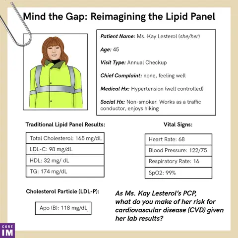 #116 The Lipid Panel Reimagined: Mind the Gap Segment