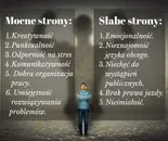 #206 My Strong & Weak Sides