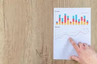CPG Product or Business